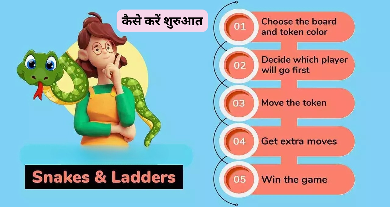 Snakes and Ladders से होगी बंपर कमाई ये रहे 10 बेस्ट ऐप्स