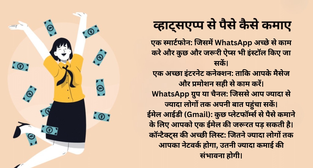 एक स्मार्टफोन: जिसमें WhatsApp अच्छे से काम करे और कुछ और जरूरी ऐप्स भी इंस्टॉल किए जा सकें। एक अच्छा इंटरनेट कनेक्शन: ताकि आपके मैसेज और प्रमोशन सही से काम करें। WhatsApp ग्रुप या चैनल: जिससे आप ज्यादा से ज्यादा लोगों तक अपनी बात पहुंचा सकें। ईमेल आईडी (Gmail): कुछ प्लेटफॉर्म्स से पैसे कमाने के लिए आपको एक ईमेल की जरूरत पड़ सकती है। कॉन्टैक्ट्स की अच्छी लिस्ट: जितने ज्यादा लोगों तक आपका नेटवर्क होगा, उतनी ज्यादा कमाई की संभावना होगी।